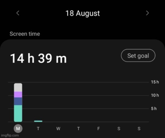 Not even 8 hours of sleep | made w/ Imgflip meme maker