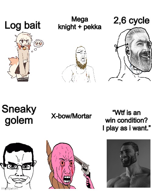 Slandering decks | 2,6 cycle; Mega knight + pekka; Log bait; Sneaky golem; X-bow/Mortar; “Wtf is an win condition? I play as i want.” | image tagged in clash royale,mobile games,gaming,memes,shitpost | made w/ Imgflip meme maker