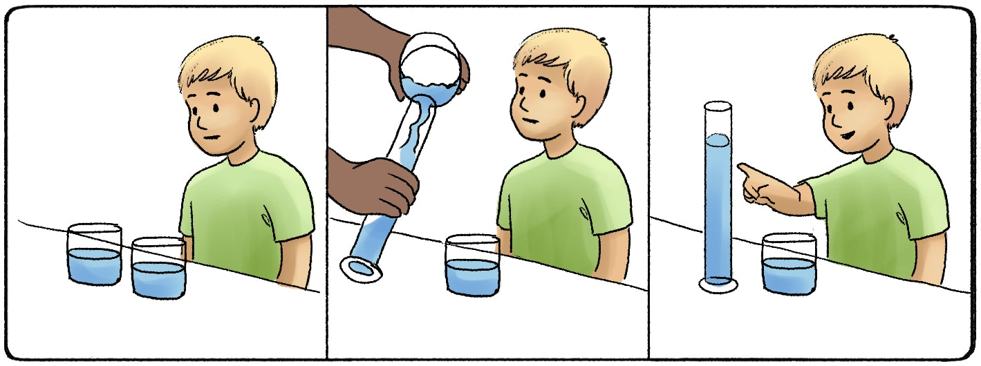 kid points at tall glass Blank Meme Template