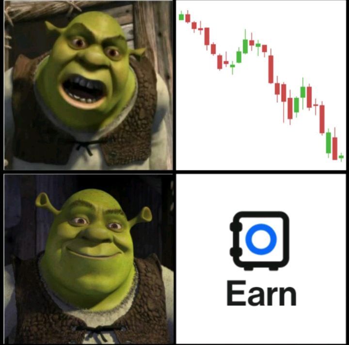 Wow Blank Meme Template