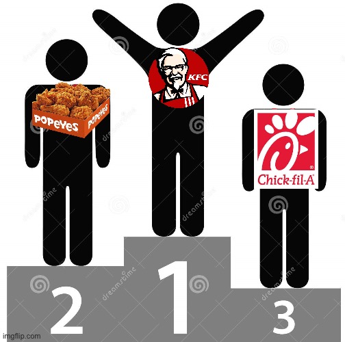 KFC is the best chicken place. Change my mind | image tagged in and the winners are,kfc,chick fil a,popeyes,chicken,fast food | made w/ Imgflip meme maker