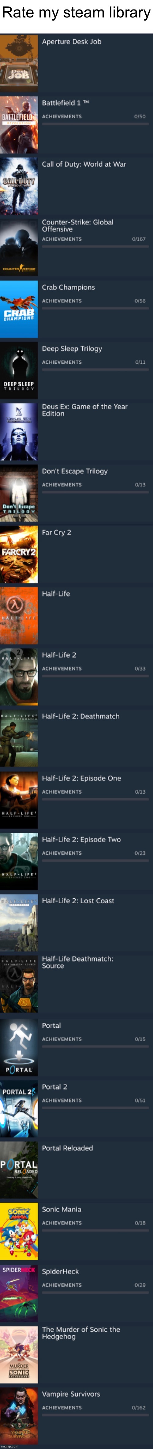 This is how my Steam library started out | made w/ Imgflip meme maker