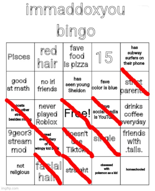 immaddoxyou bingo | image tagged in immaddoxyou bingo | made w/ Imgflip meme maker