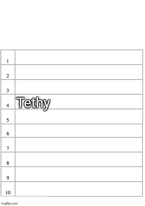 Top ten list better | Tethy | image tagged in top ten list better | made w/ Imgflip meme maker