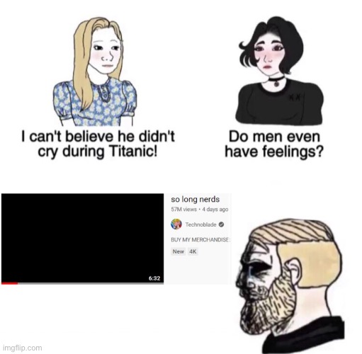 Chad crying | image tagged in chad crying | made w/ Imgflip meme maker