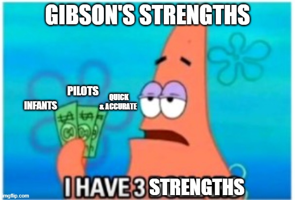 Strength's of Gibson's direct theory of perception | GIBSON'S STRENGTHS; PILOTS; QUICK & ACCURATE; INFANTS; STRENGTHS | image tagged in i have three dollars patrick | made w/ Imgflip meme maker
