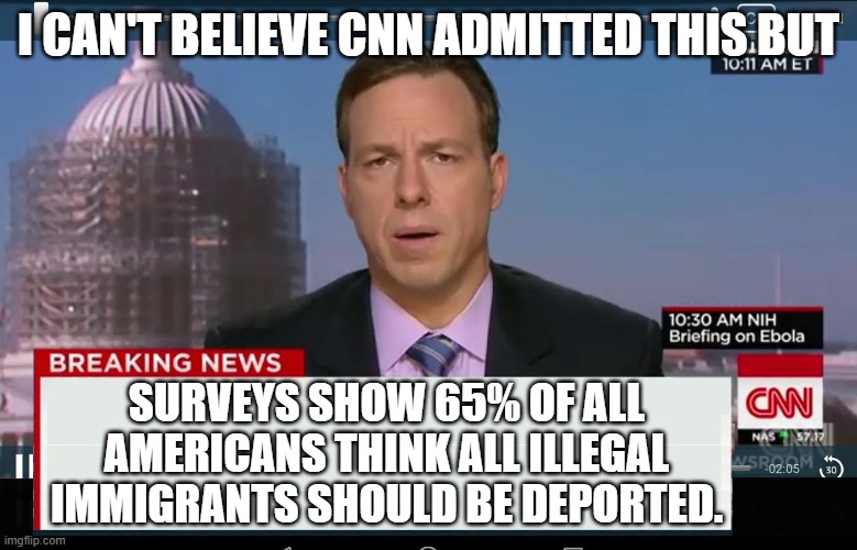 CNN Crazy News Network | I CAN'T BELIEVE CNN ADMITTED THIS BUT SURVEYS SHOW 65% OF ALL AMERICANS THINK ALL ILLEGAL IMMIGRANTS SHOULD BE DEPORTED. | image tagged in cnn crazy news network | made w/ Imgflip meme maker