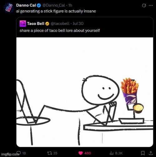 ai sucks ass | made w/ Imgflip meme maker