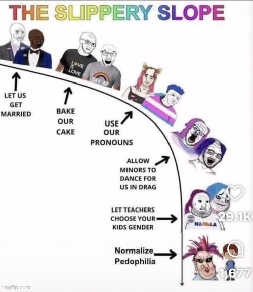 the slippery slope of why i don't support gay marriage | made w/ Imgflip meme maker