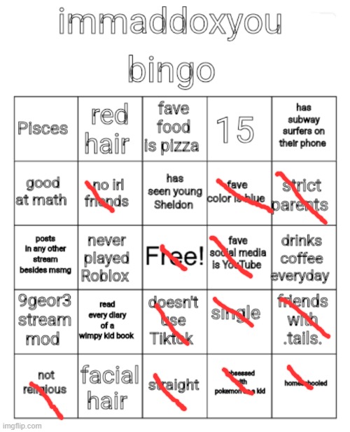 immaddoxyou bingo | image tagged in immaddoxyou bingo | made w/ Imgflip meme maker