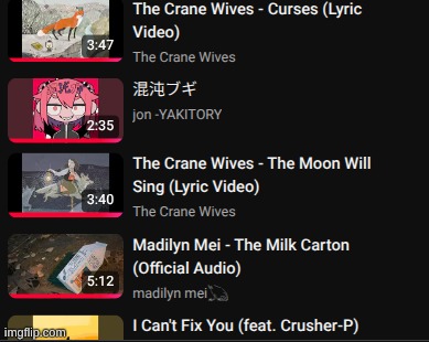 good playlist or nah? | made w/ Imgflip meme maker