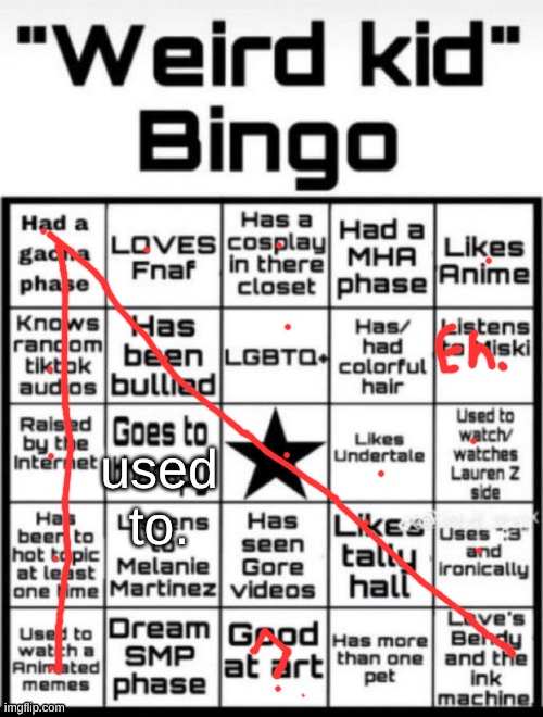 used to go to therapy but my parents stopped caring highkey | used to. | image tagged in weird kid bingo | made w/ Imgflip meme maker