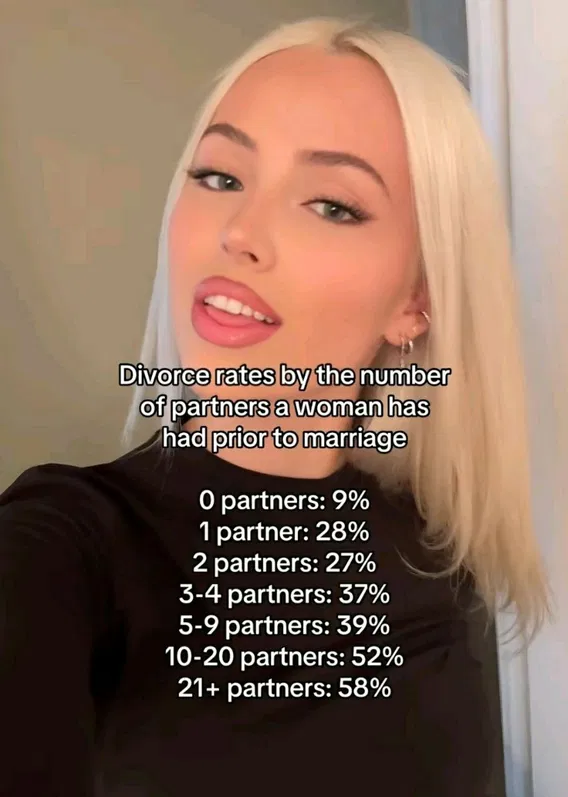 Girlfriend Blank Meme Template