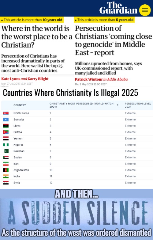 I'm Atheist, but there's no other religion I'd prefer dominate, and you're not getting more Atheists from immigration | image tagged in christians,islam,globalism | made w/ Imgflip meme maker