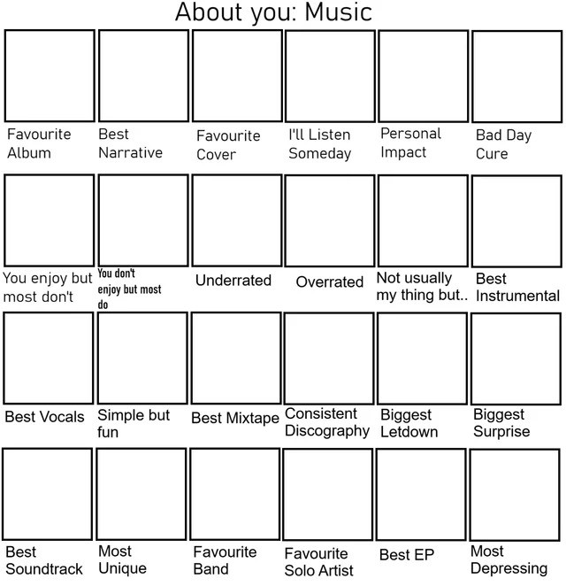 About you: music Blank Meme Template
