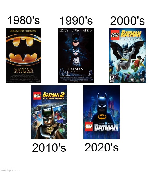 Danny Elfman's Batman theme has been a part of a batman project once every decade for the past 5 Decades. | 1980's; 1990's; 2000's; 2010's; 2020's | image tagged in blank white template,batman,lego,lego batman | made w/ Imgflip meme maker