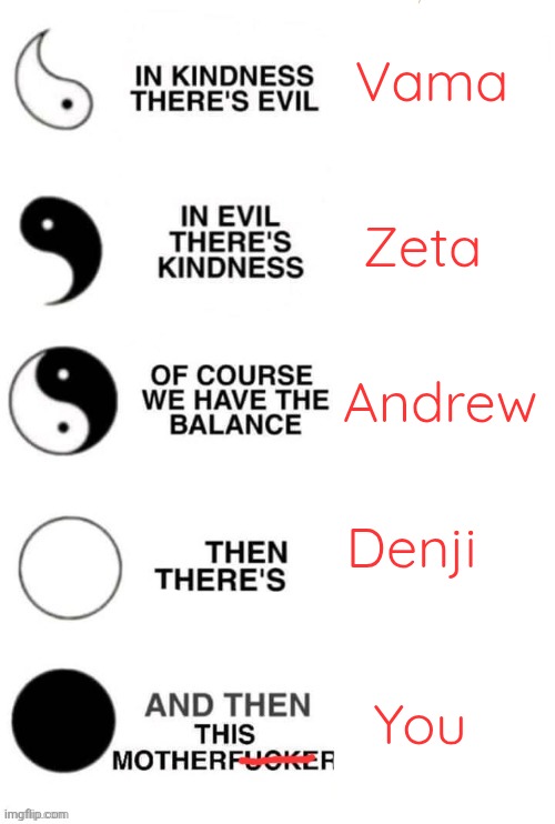 Idk I was bored | Vama; Zeta; Andrew; Denji; You | made w/ Imgflip meme maker
