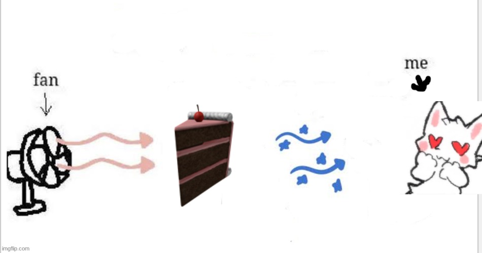 cake :D | image tagged in particles but its silly cat in love,cake | made w/ Imgflip meme maker