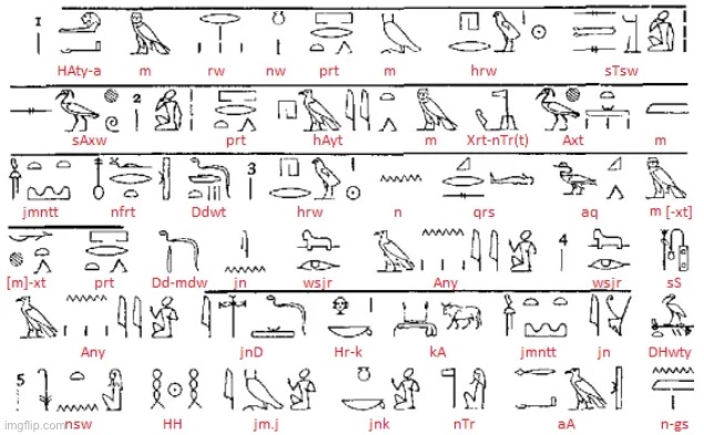 The Book of the Dead | image tagged in egypt,pharaoh,death,pyramid,book | made w/ Imgflip meme maker