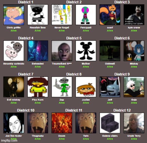 full | made w/ Imgflip meme maker