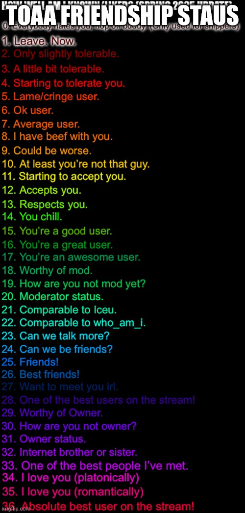How well am I known or liked (spring 2025) (Made by FTM) | TOAA FRIENDSHIP STAUS | image tagged in how well am i known or liked spring 2025 made by ftm | made w/ Imgflip meme maker