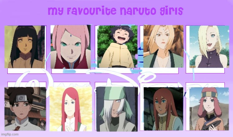my favorite naruto girls | image tagged in naruto,anime,my favorite naruto girls,animeme,naruto shippuden | made w/ Imgflip meme maker