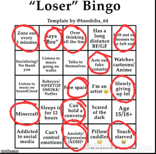 I mean... i technically didn't get a bingo... | image tagged in loser bingo | made w/ Imgflip meme maker
