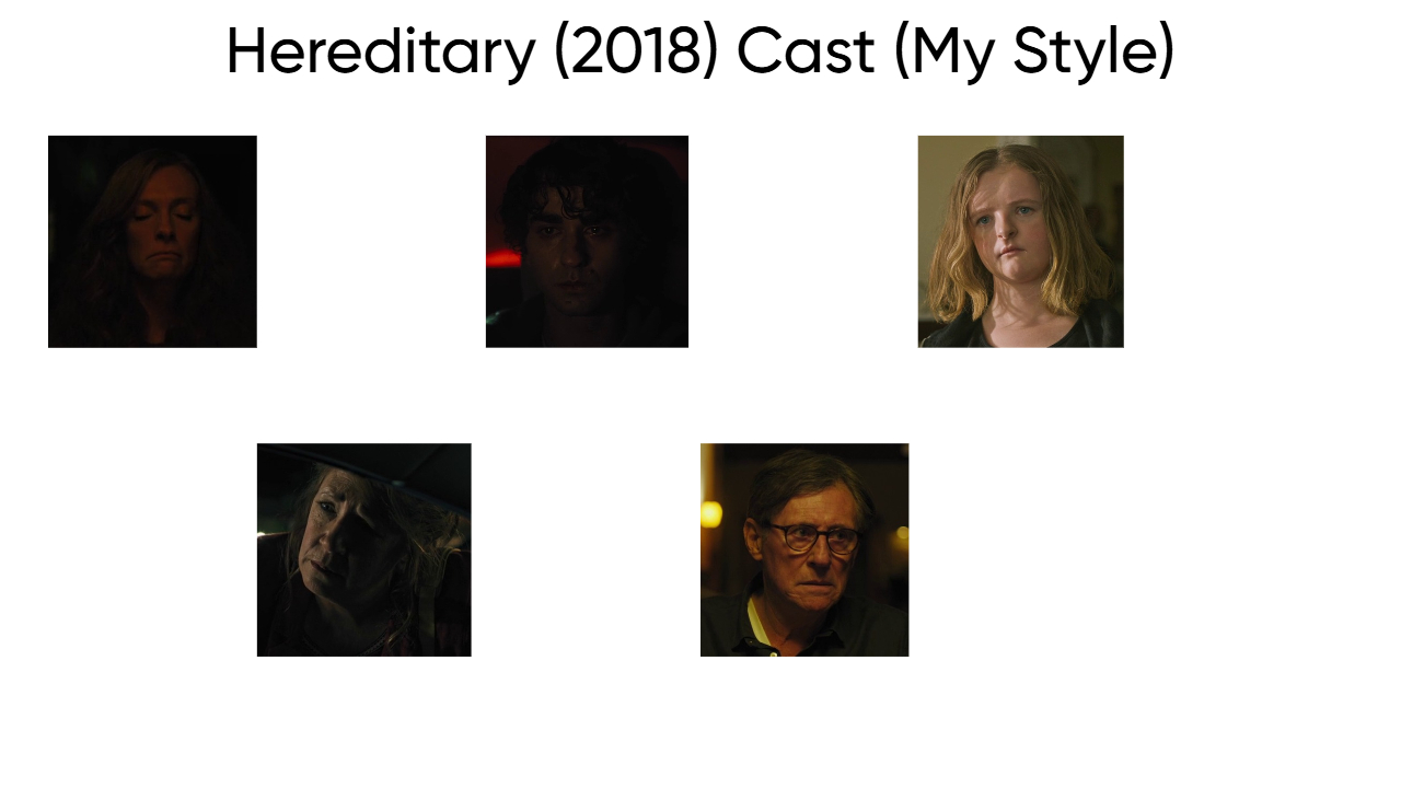Hereditary (2018) Cast (My Style) Blank Meme Template
