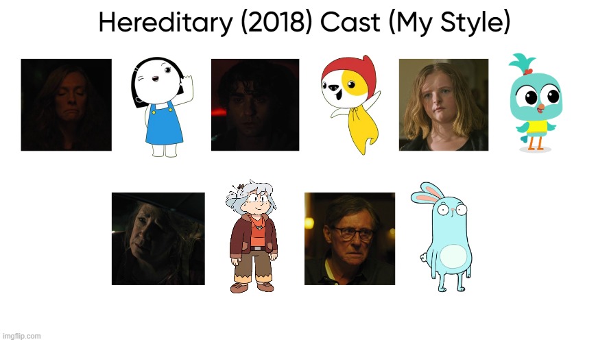Hereditary (2018) Cast (My Style) | image tagged in hereditary 2018 cast my style,meme,memes,spoof cast,hereditary,characters | made w/ Imgflip meme maker