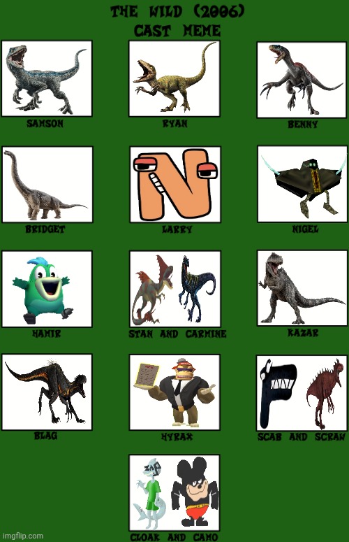 The wild (my style) cast meme | image tagged in the wild cast meme | made w/ Imgflip meme maker