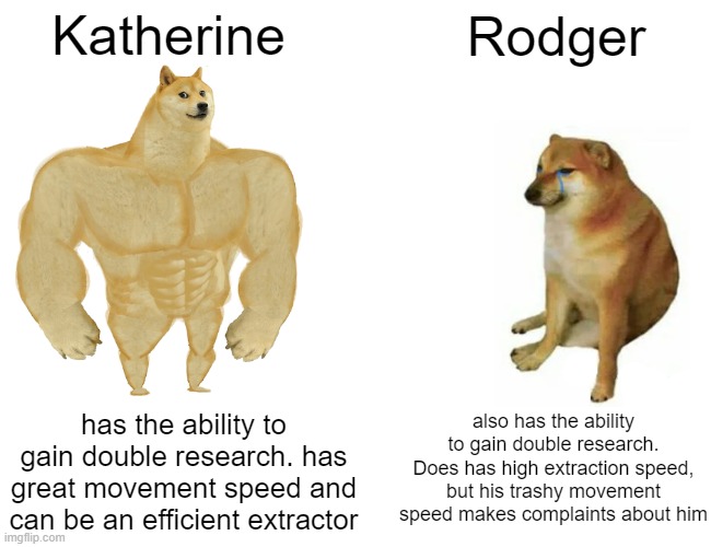 Katherine Rodger has the ability to gain double research. has great movement speed and can be an efficient extractor also has the ability to | image tagged in memes,buff doge vs cheems | made w/ Imgflip meme maker