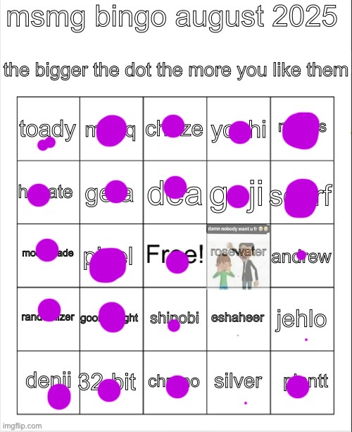 @msmg go do this bingo | image tagged in msmg bingo august 2025 | made w/ Imgflip meme maker
