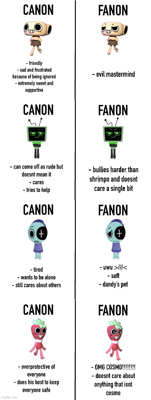 Canon vs Fanon: Dandy's World.mp3 | image tagged in astro,shelly,sprout,vee,dandy's world | made w/ Imgflip meme maker