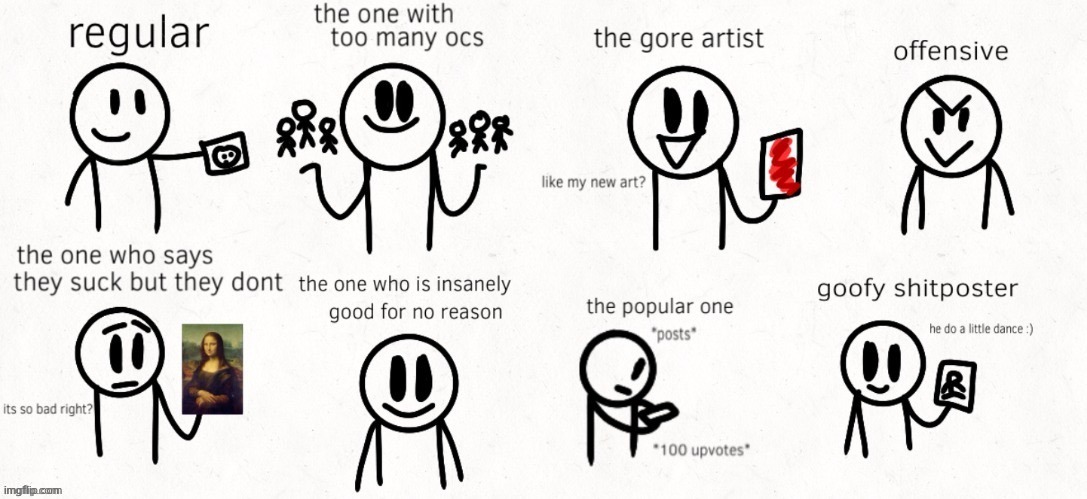Penid | image tagged in which one am i,moots,boredom,lets go | made w/ Imgflip meme maker