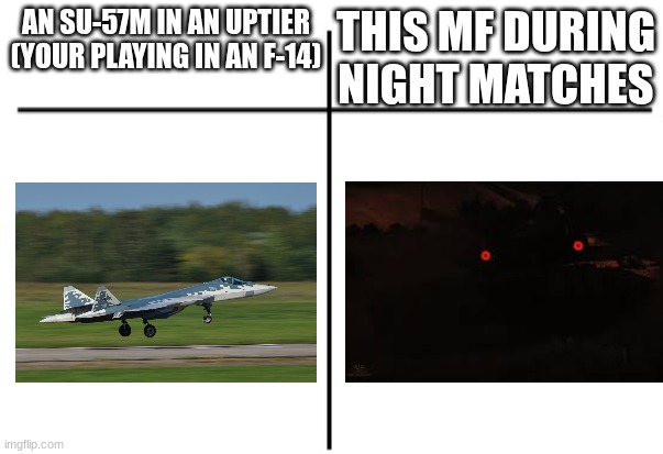 Would you rather (War Thunder) | THIS MF DURING NIGHT MATCHES; AN SU-57M IN AN UPTIER (YOUR PLAYING IN AN F-14) | image tagged in t chart | made w/ Imgflip meme maker