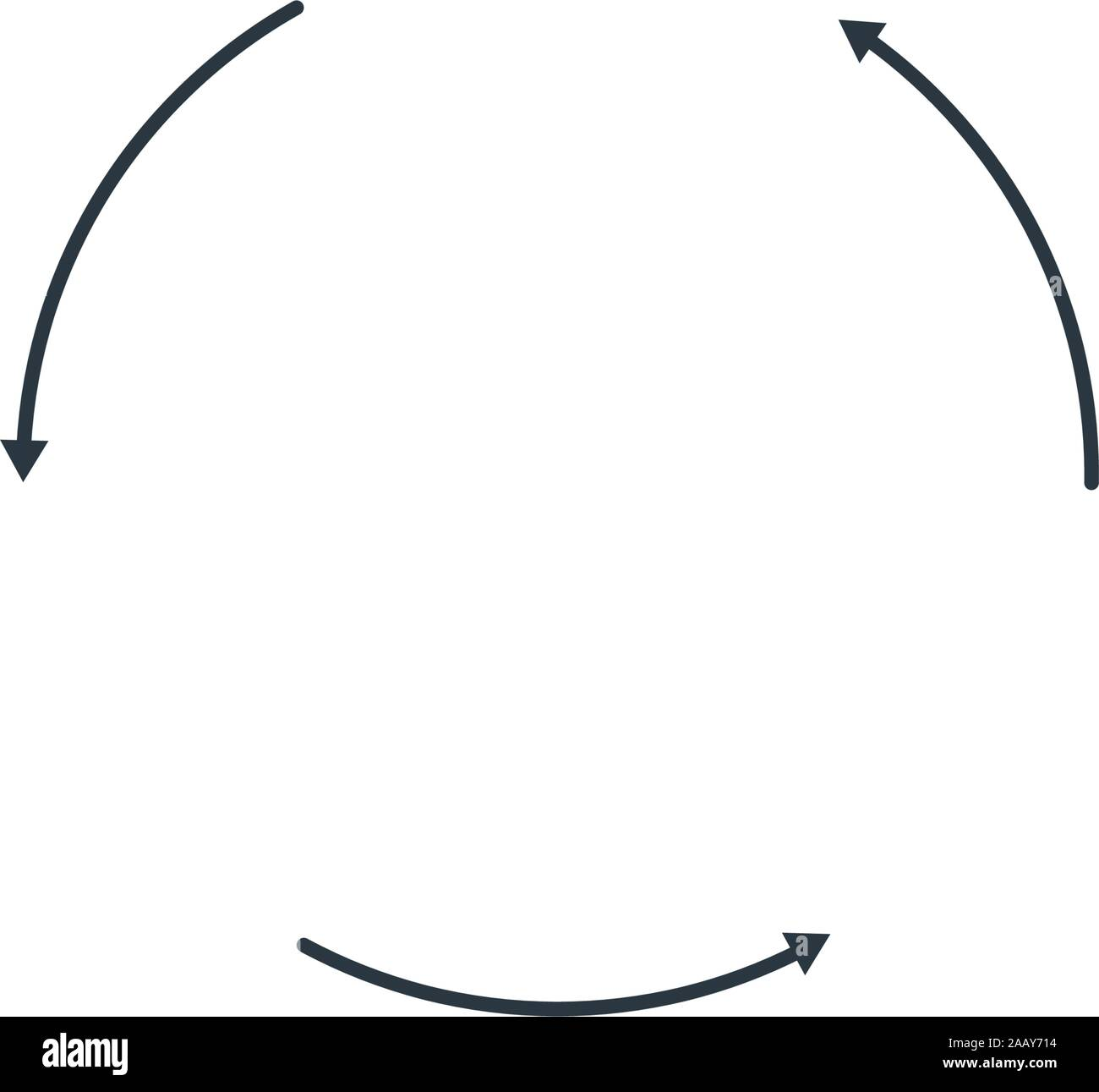 circle of life 3 arrows Blank Meme Template