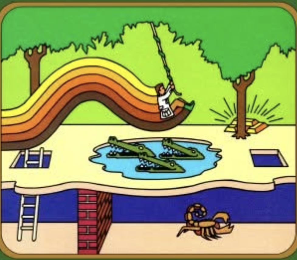 Pitfall waller Blank Meme Template