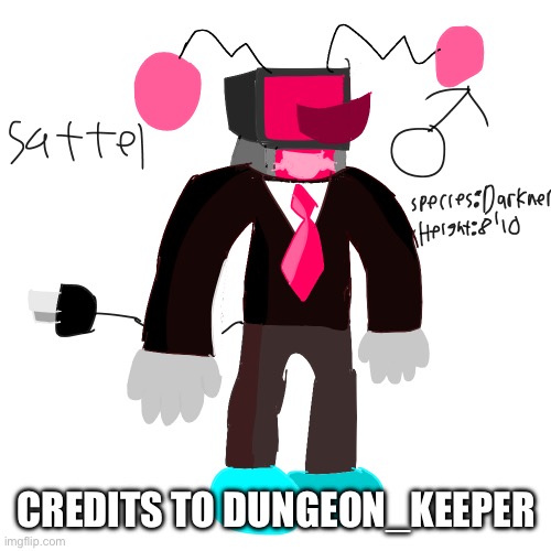 GUESS WHAT TIME IT IS | CREDITS TO DUNGEON_KEEPER | made w/ Imgflip meme maker