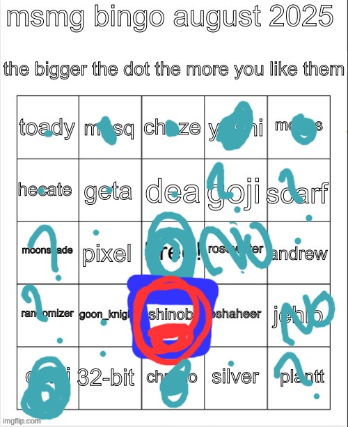 BUBBA | image tagged in msmg bingo august 2025 | made w/ Imgflip meme maker