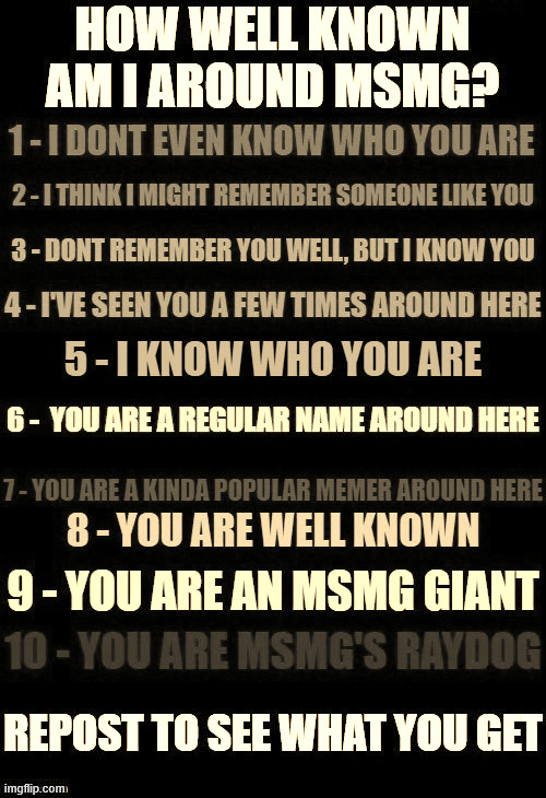 i made it sepia, this is so much nicer | image tagged in how well known am i | made w/ Imgflip meme maker