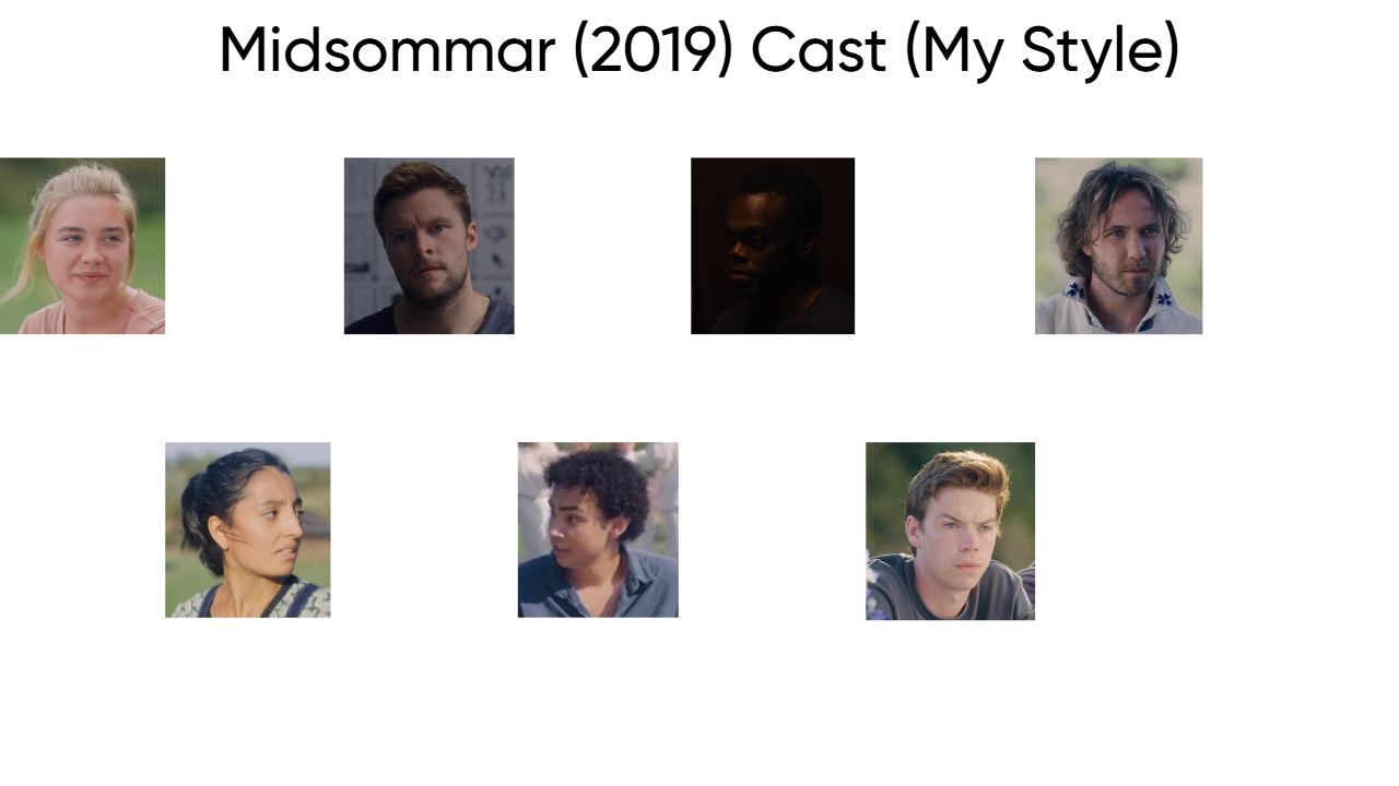 Midsommar (2019) Cast (My Style) Blank Meme Template