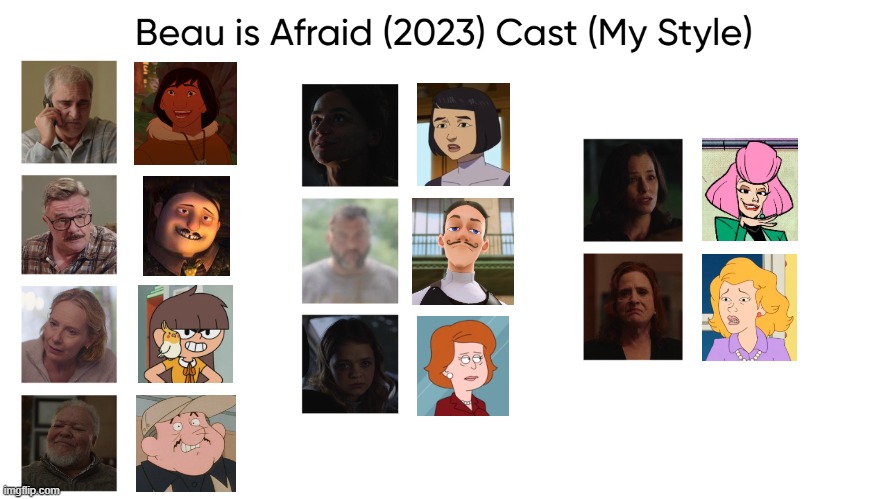 Beau is Afraid (2023) Cast (My Style) | image tagged in beau is afraid 2023 cast my style,meme,memes,spoof cast,beau is afraid,characters | made w/ Imgflip meme maker
