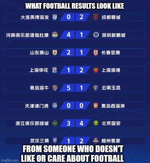 For those who have friends who don't like football | WHAT FOOTBALL RESULTS LOOK LIKE; FROM SOMEONE WHO DOESN'T LIKE OR CARE ABOUT FOOTBALL | image tagged in chinese football scores,football meme,nfl football | made w/ Imgflip meme maker