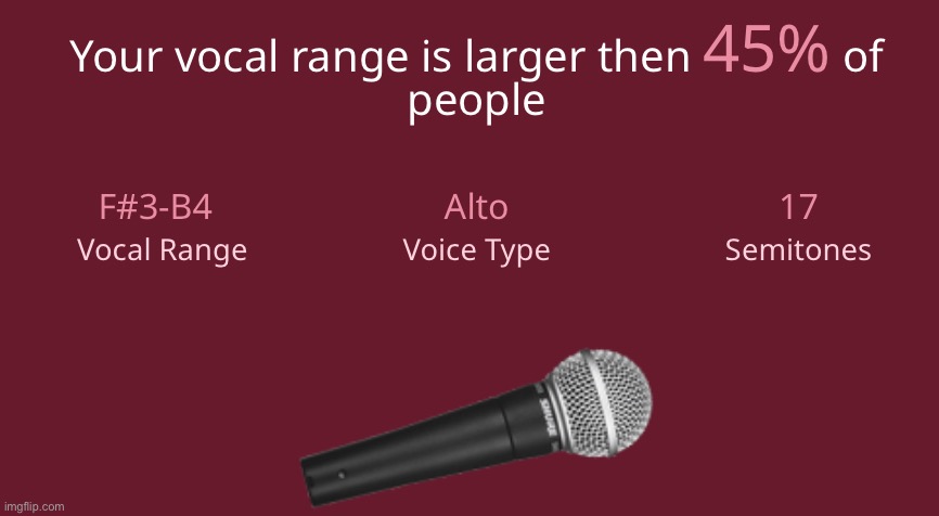 Tis embarassing | made w/ Imgflip meme maker