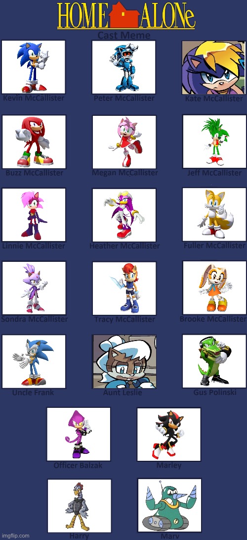 Home Alone (Sonic Style) Cast Meme | image tagged in home alone cast meme | made w/ Imgflip meme maker