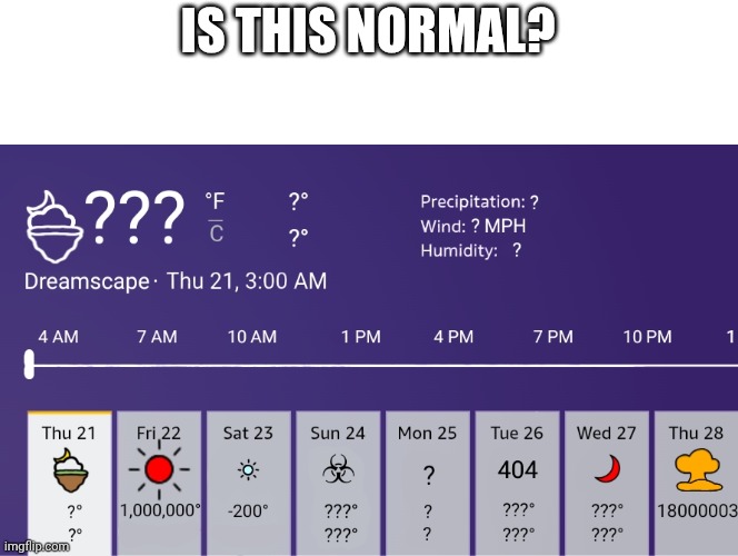 My weather forecast broke again | IS THIS NORMAL? | image tagged in memes,backrooms,just for fun,weather,lol | made w/ Imgflip meme maker