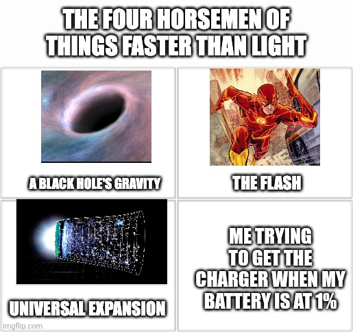 lol | ME TRYING TO GET THE CHARGER WHEN MY BATTERY IS AT 1% | image tagged in the four horsemen of things faster than light | made w/ Imgflip meme maker