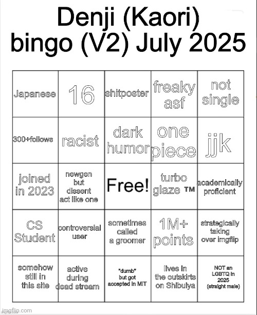 Who made this (⁠╥⁠﹏⁠╥⁠) | image tagged in denji bingo v2 | made w/ Imgflip meme maker