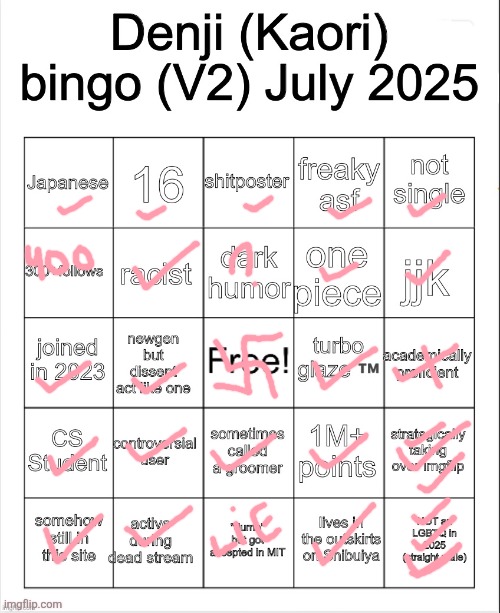 Denji Bingo V2 | image tagged in denji bingo v2 | made w/ Imgflip meme maker