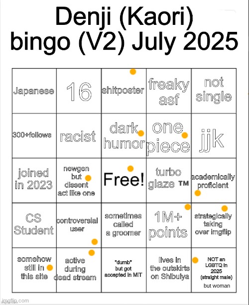hooray | but woman | image tagged in denji bingo v2 | made w/ Imgflip meme maker